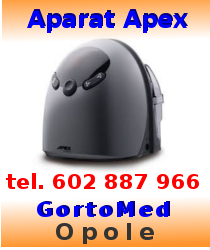 aparat cpap apap